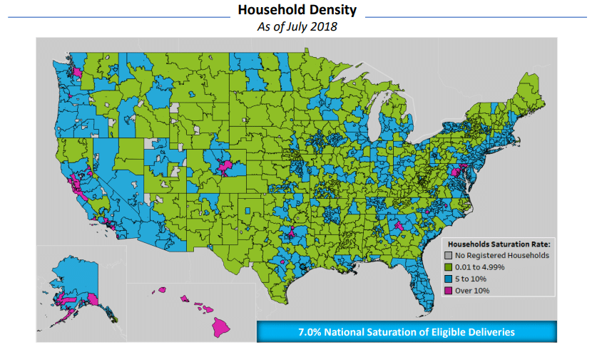 Household density for Informed Delivery
