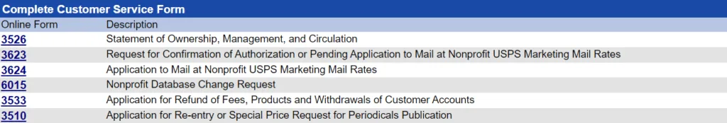 Complete Customer Service Form table showing Form 6015 Nonprofit Database Change Request