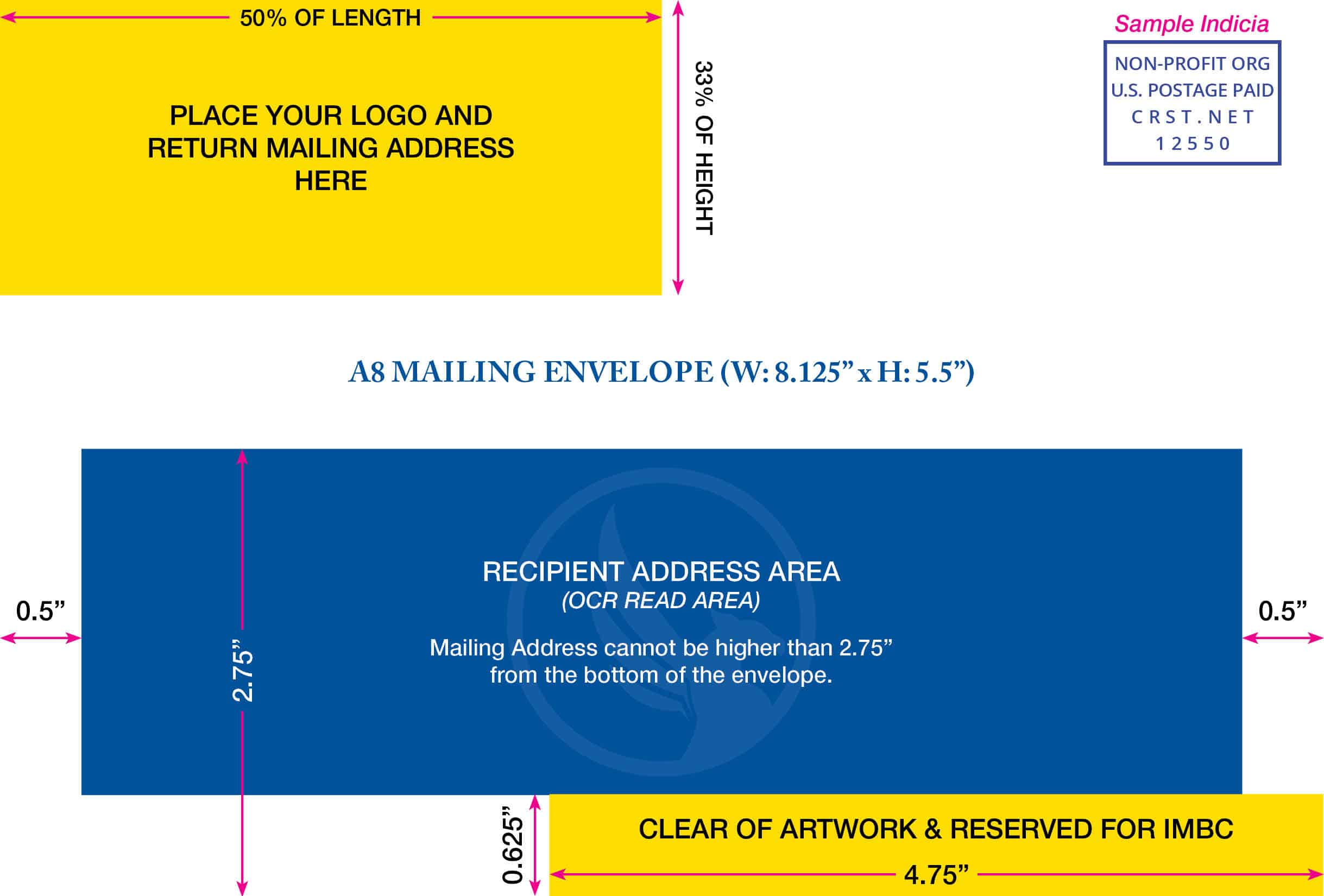 A8 Mailing Envelope Envelope template preview